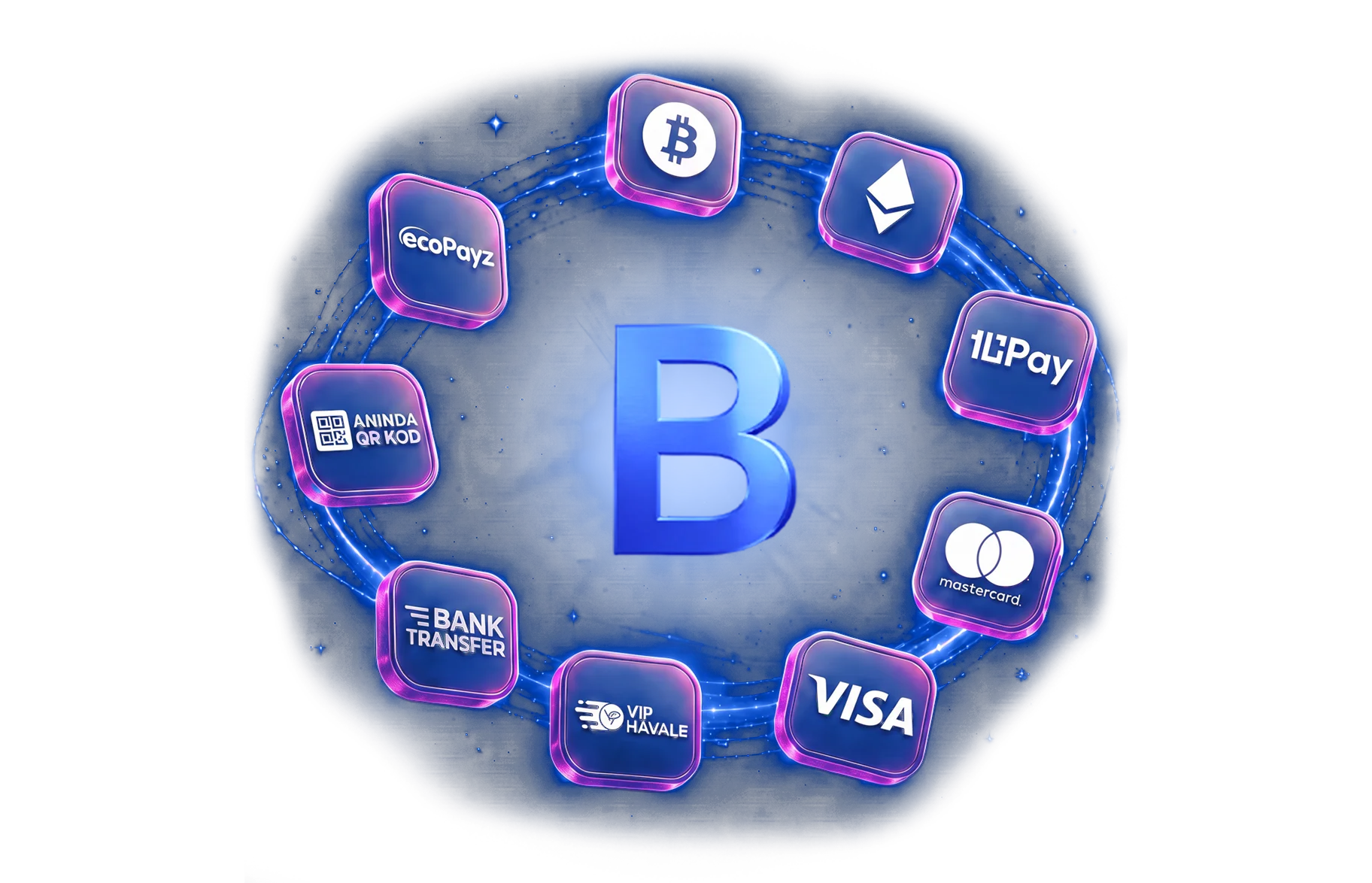 Payments